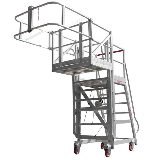Height Adjustable Platform with Loop Guardrails