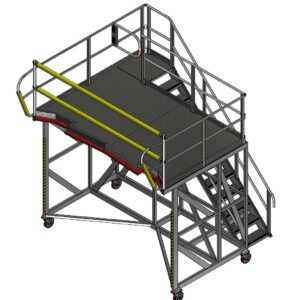 Train External Destination Display Access Platform